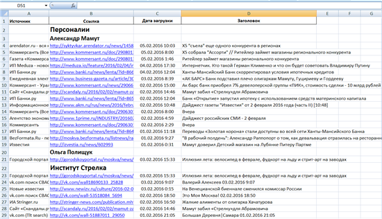 Удобный формат доставки мониторинга социальных сетей и СМИ - Excel